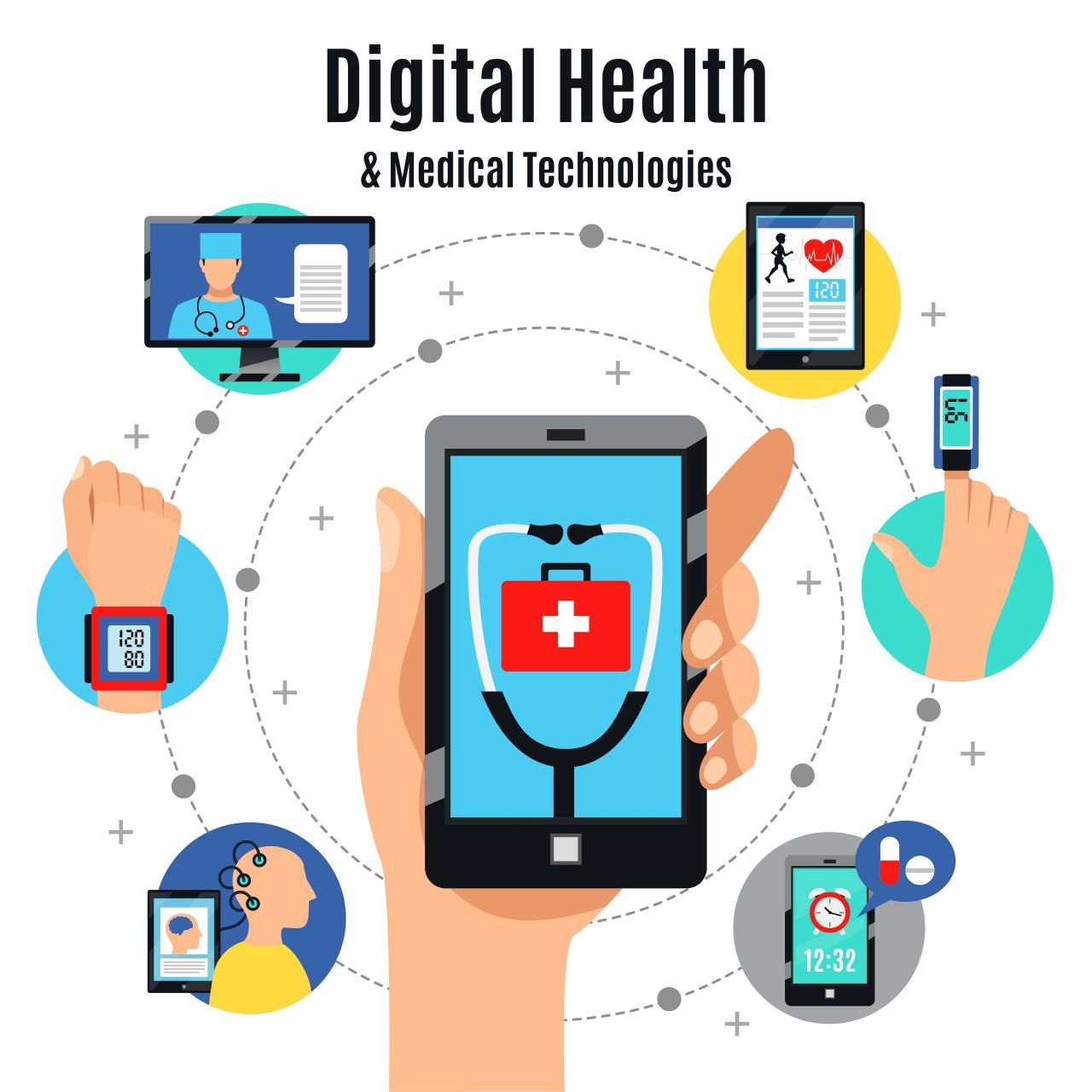 Health apps digital healthcare potential save billion spending year has mobile sampling consumers credit play available google healthcareitnews