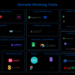 Tools software remote management work team best