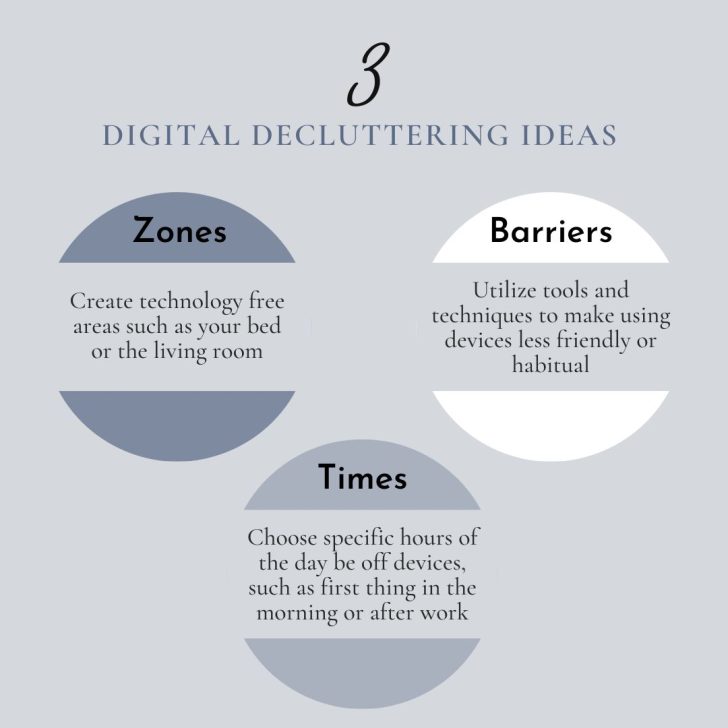 Decluttering digital kondo easy made mania purge purpose technews Decluttering digital kondo easy made mania purge purpose technews