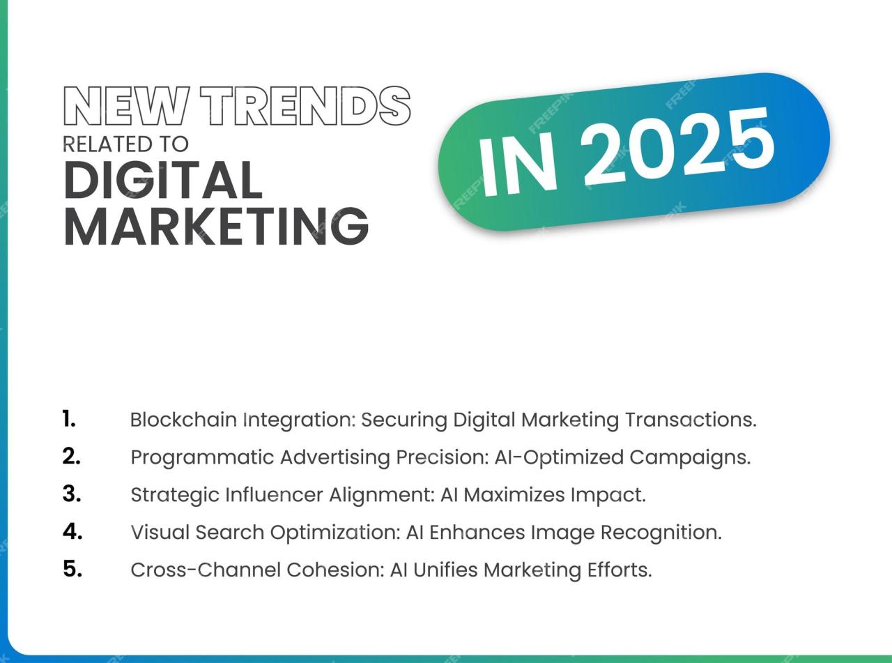 Premium Vector | New trends related to digital marketing in 2025 Premium Vector | New trends related to digital marketing in 2025