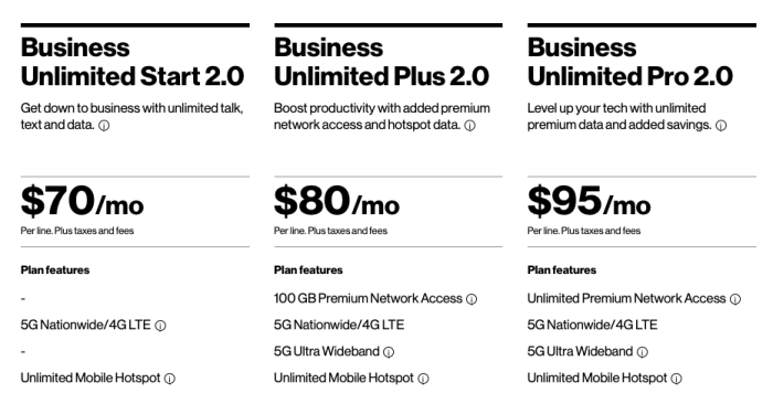 Verizon Launches 2.0 Business Smartphone Plans - More Premium and ...