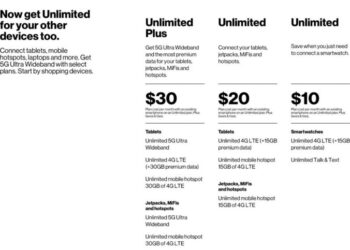 Which Verizon Plan is Best: A Comprehensive Guide to Finding the Right ...